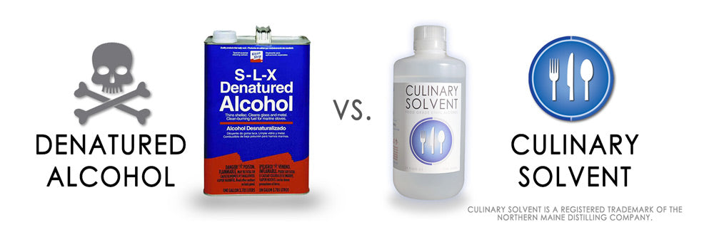 Denatured Alcohol vs. Non-denatured Ethanol