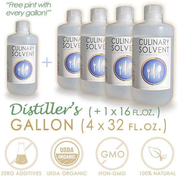 What is a Distiller's Gallon?